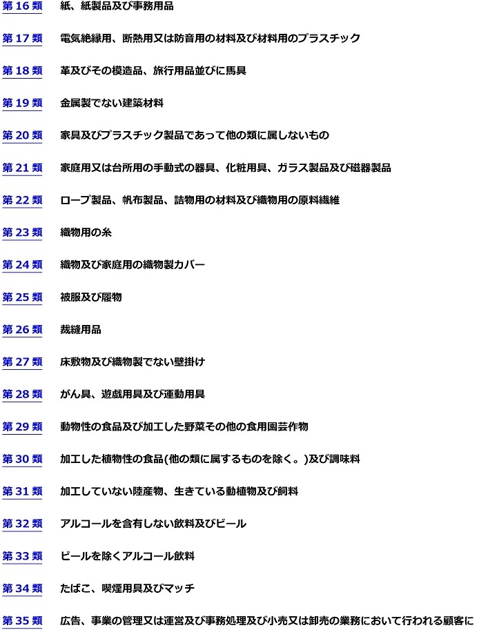 区分の一覧表